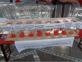 Unsere Abstimmungssäulen; Bild: Kampa Stefan Rebmann